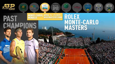 rolex paris masters calendario 2019|Facts & Figures: 2019 Rolex Paris Masters .